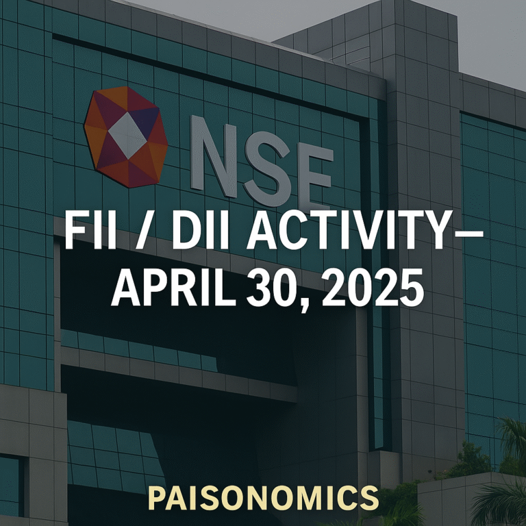FII-DII Activity Report – April 30, 2025: FIIs Turn Aggressive in Derivatives